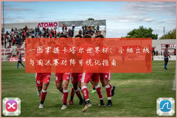 一图掌握卡塔尔世界杯:小组出线与淘汰赛对阵可视化指南